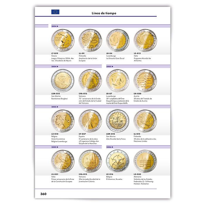 2-Euro Coin Catalogue 2023 Spanish