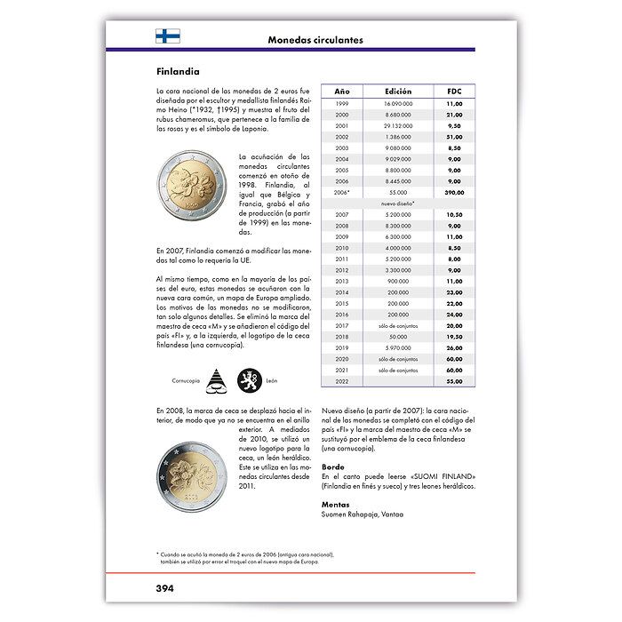 2-Euro Coin Catalogue 2023 Spanish