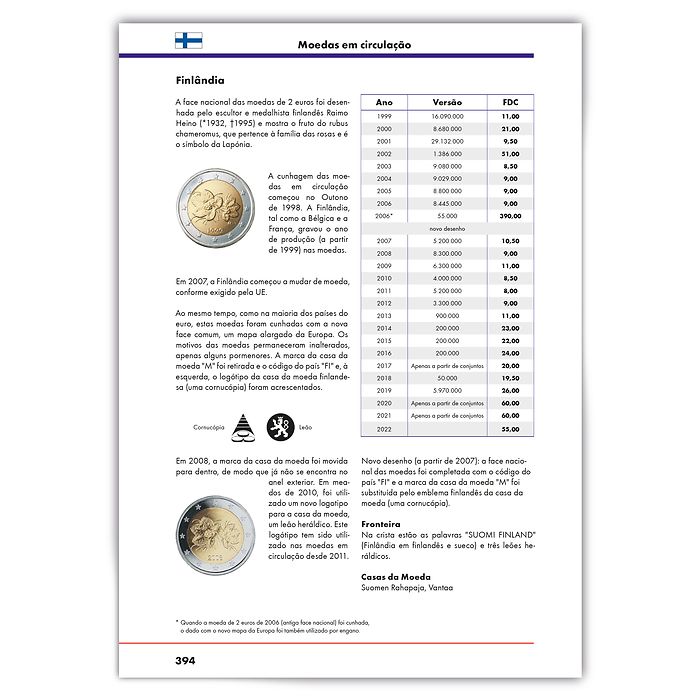 2-Euro Coin Catalogue 2023 Portuguese