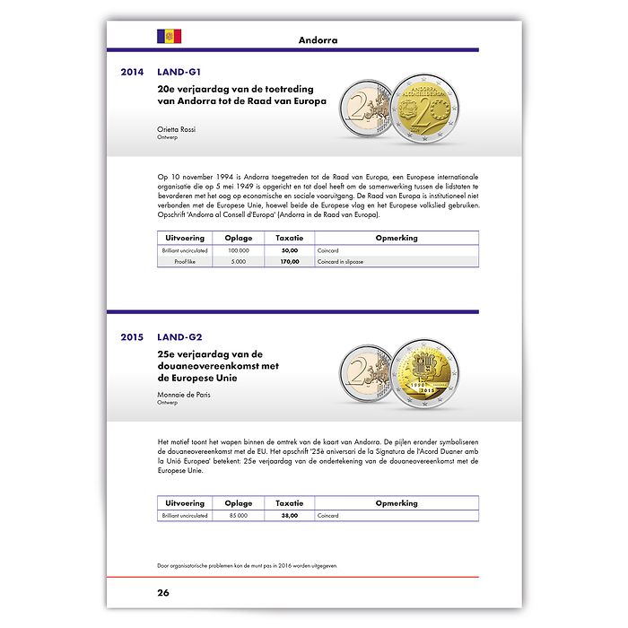 2-Euro Coin Catalogue 2023 Dutch