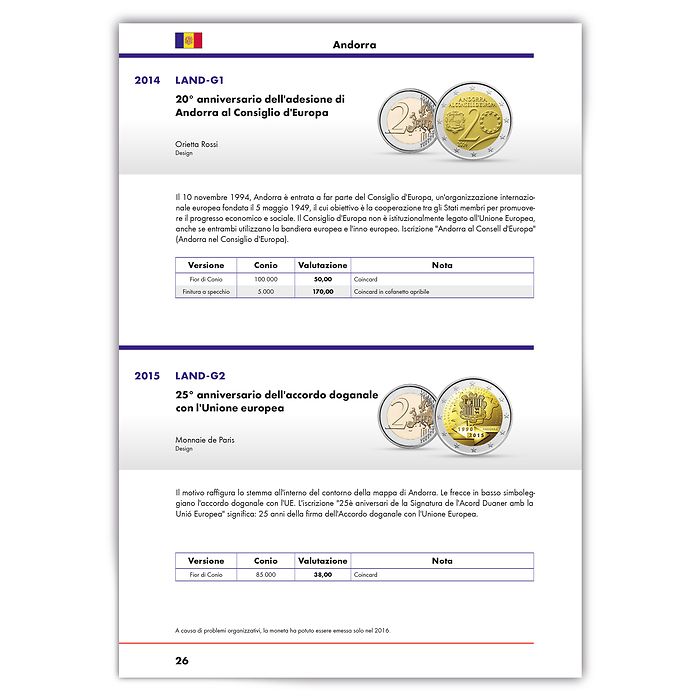 2-Euro Coin Catalogue 2023 Italian
